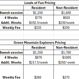 2025 Camp Pricing